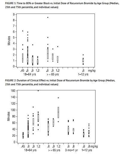 Figure (Figure 1)